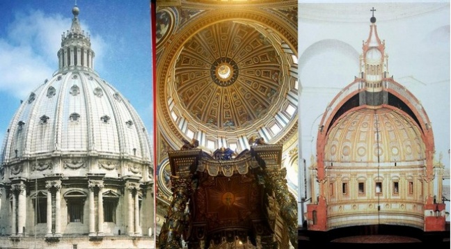" La cupola di san Pietro in Vaticano "